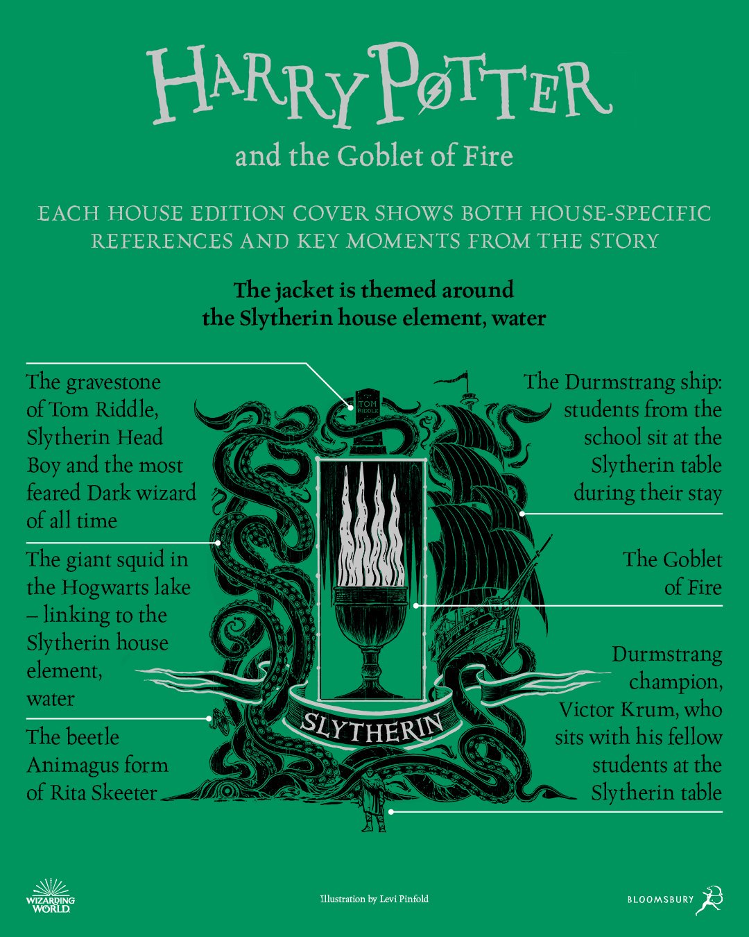 goblet of fire book release date