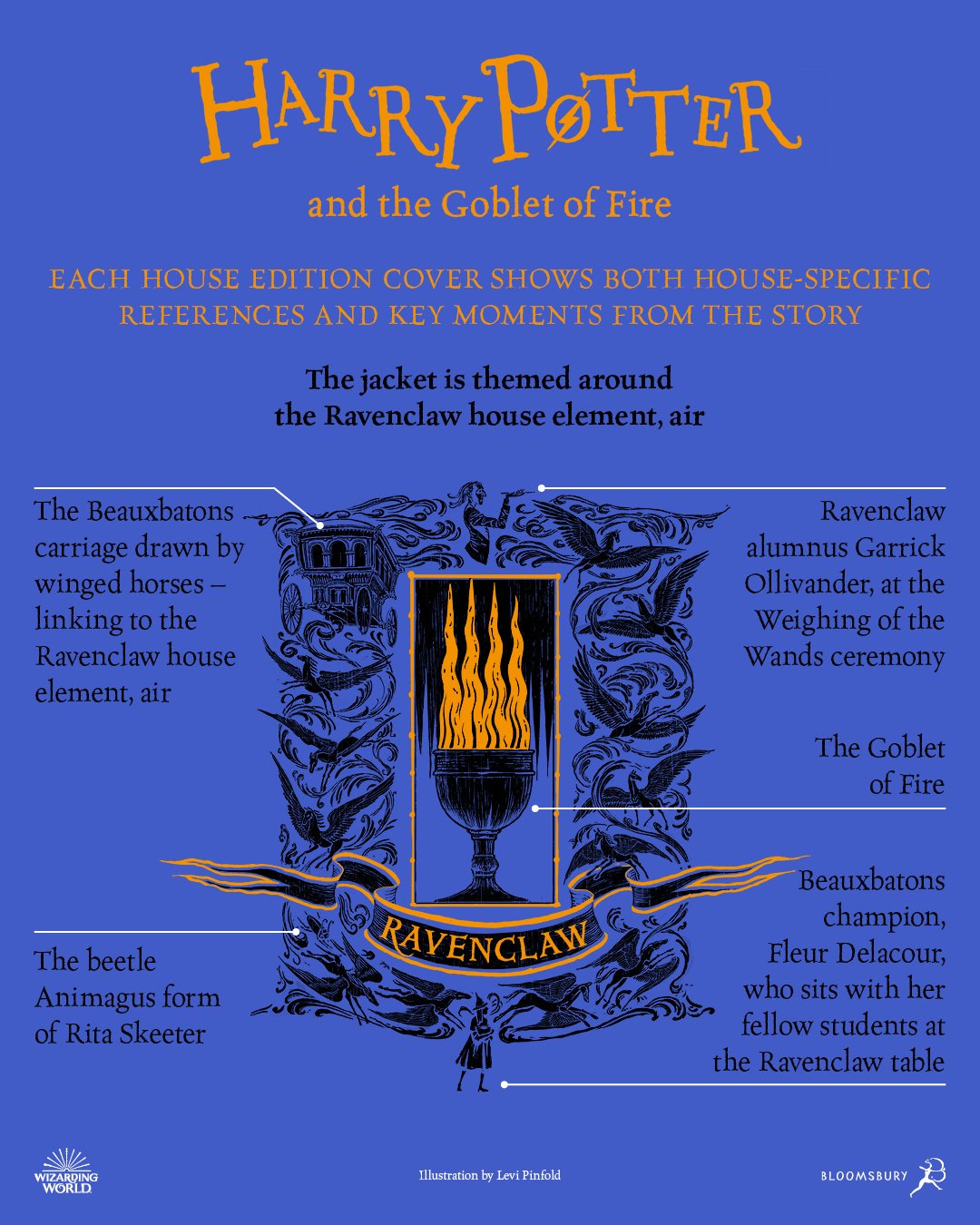 goblet of fire book release